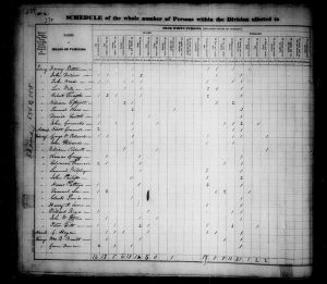1830 census page 270a