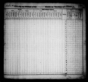 1830 census page 270b