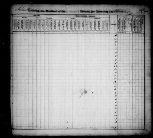 1830 census page 271b