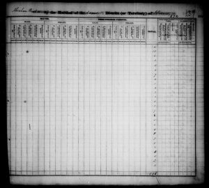1830 census page 272b